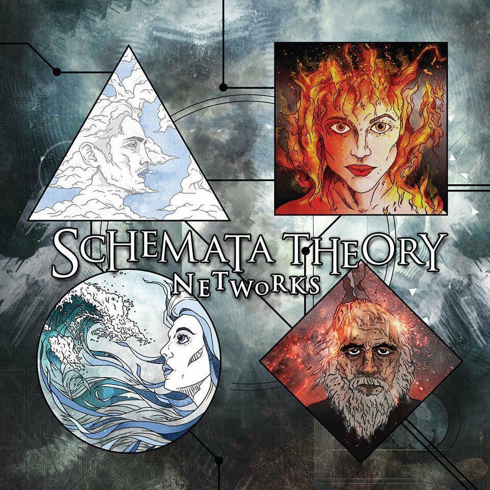 Schemata Theory - Networks