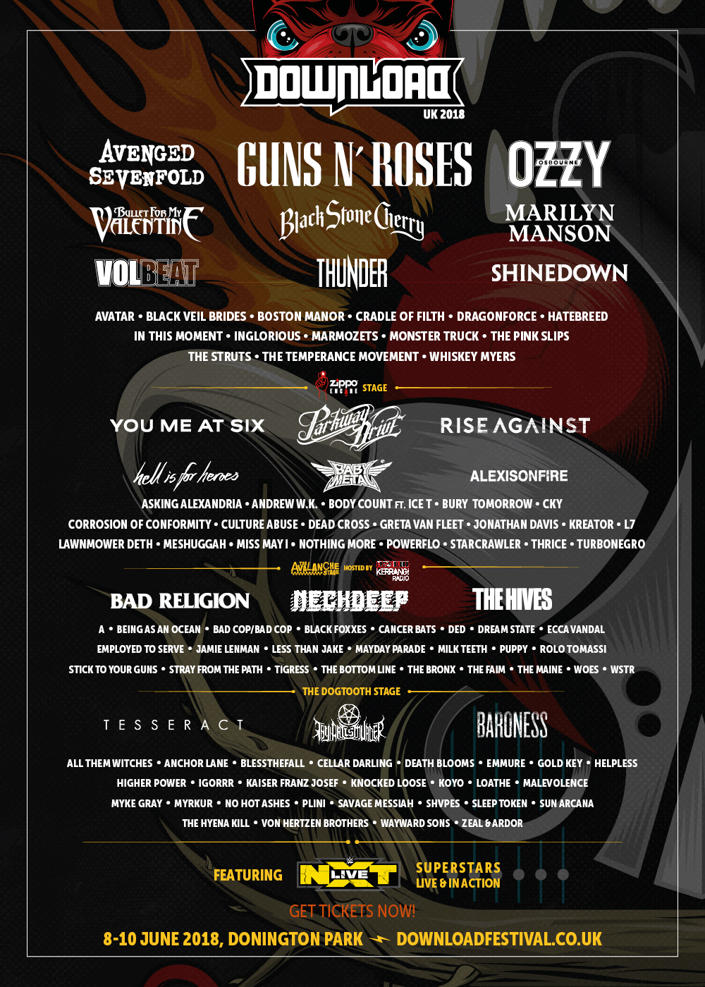 Download Festival 2018 - 27 March