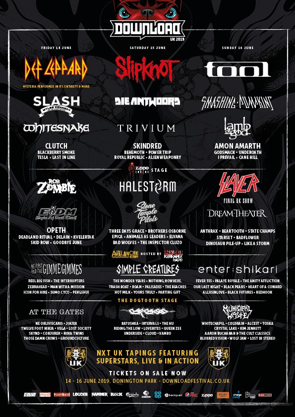 Download Festival