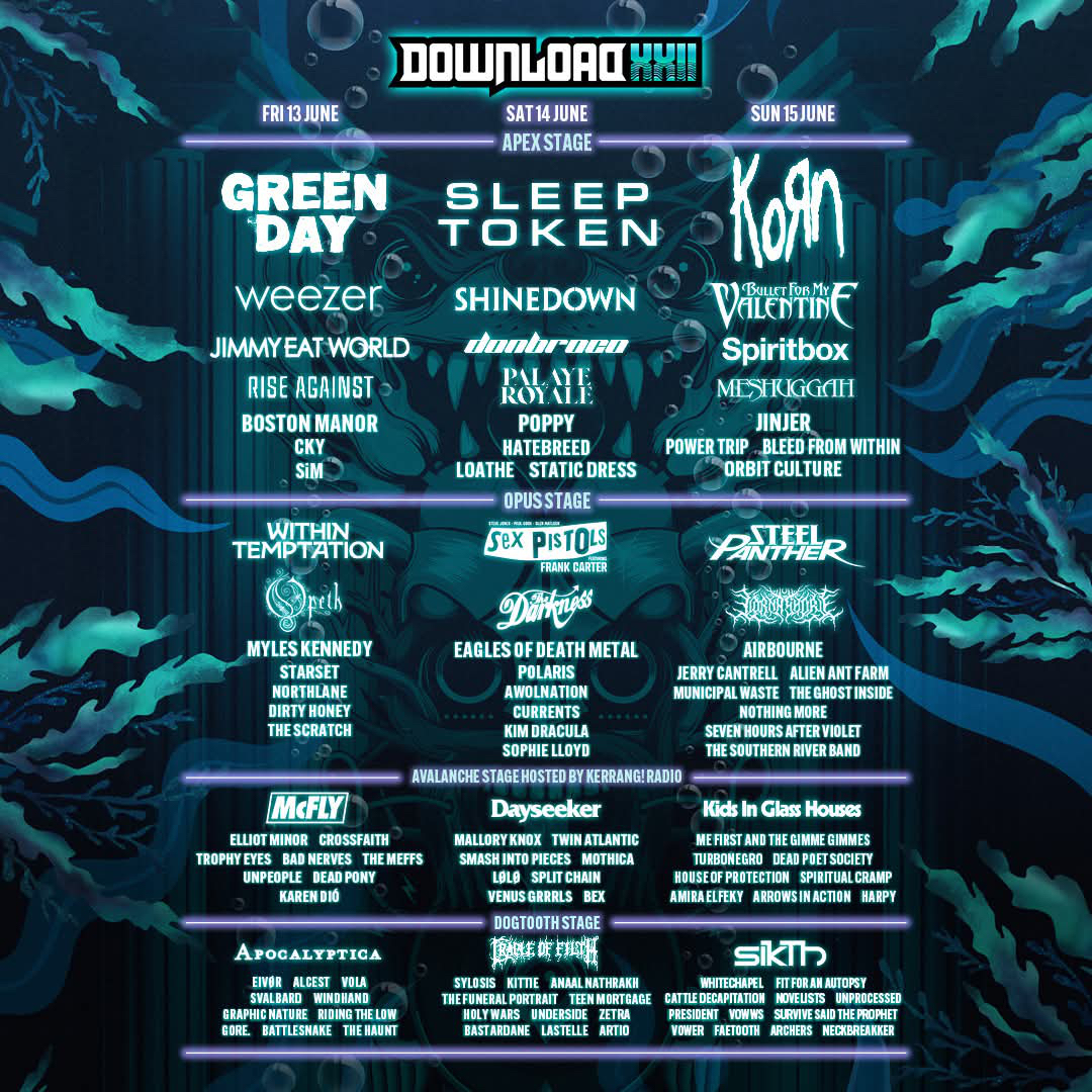 Download Festival 2025 - Final Lineup